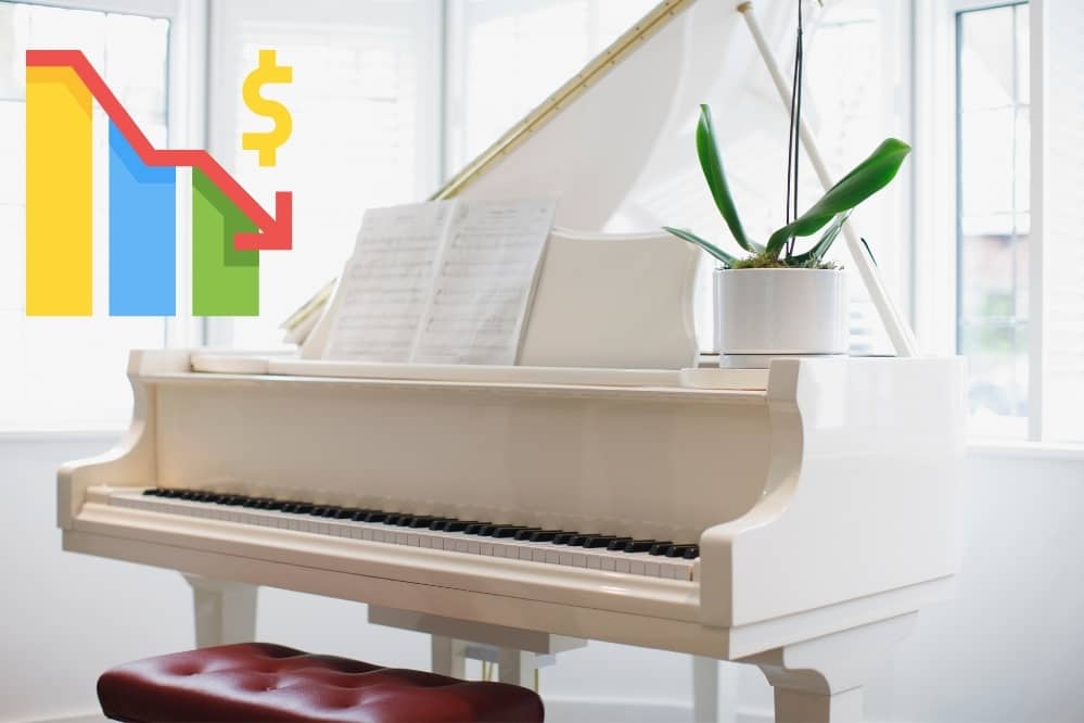 How Well Do Pianos Hold Their Value?